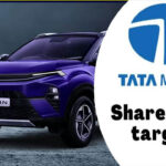 tata motors share price